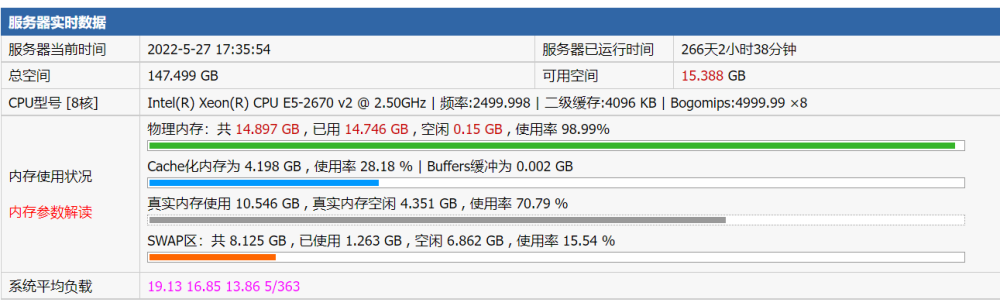 只有我还在坚守大水牛吗？