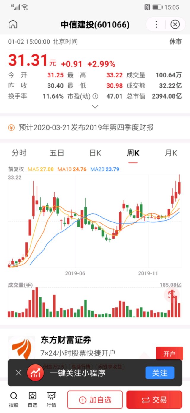 以其2018年的分红来计,a股股息率1.2,在h港股可达6.7.仅此一项